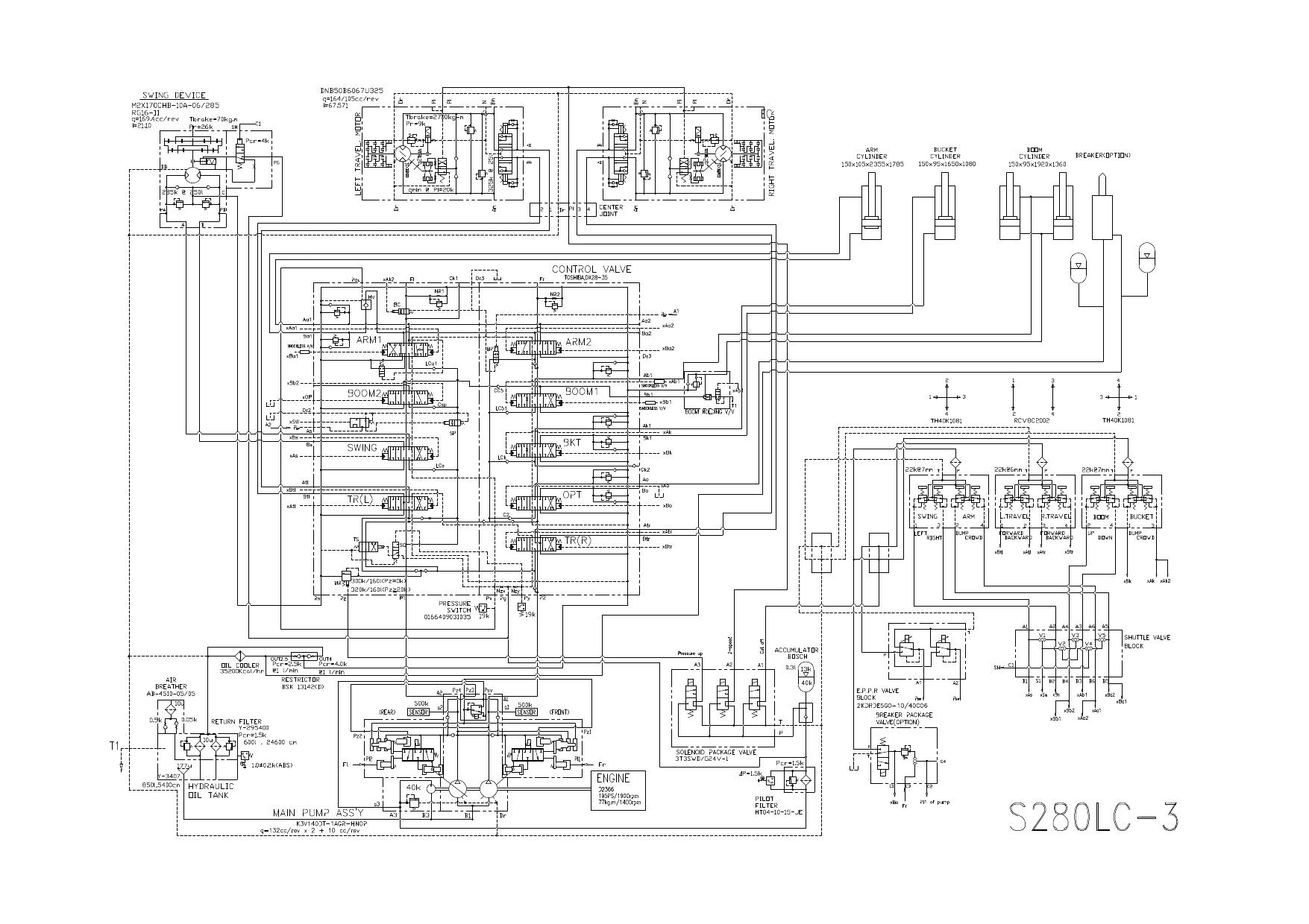 S280-3 HYDRAULIC CIRCUIT DIAGRAM Schematic Daewoo Doosan